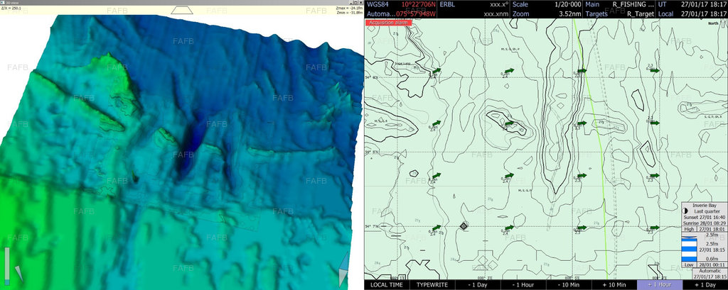 Large picture for advert 78839