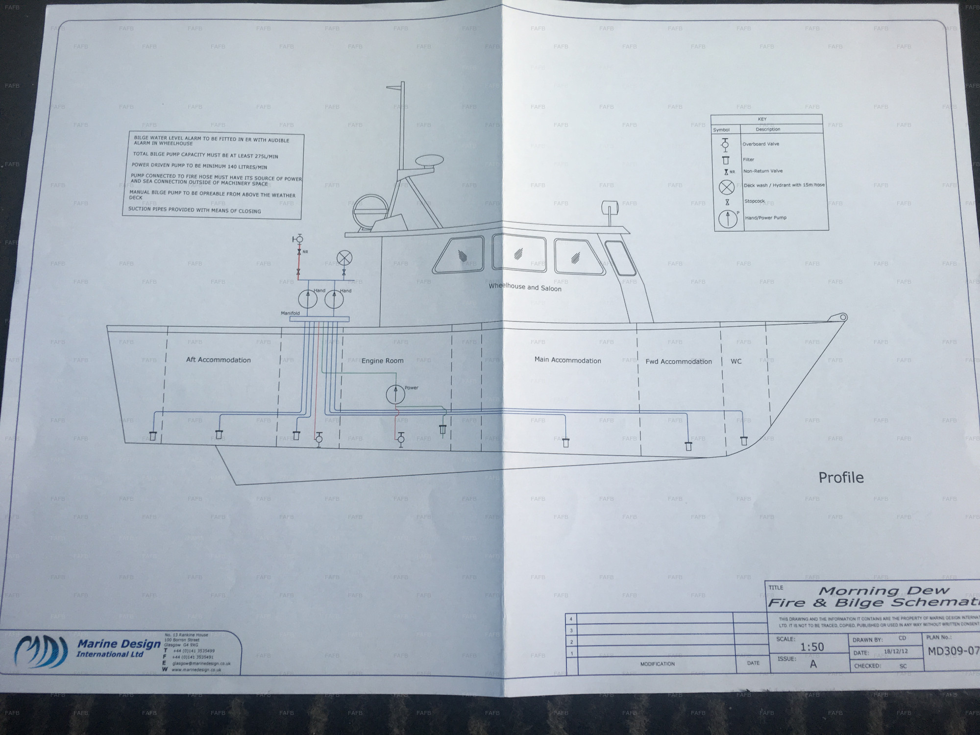 Large picture for advert 79395